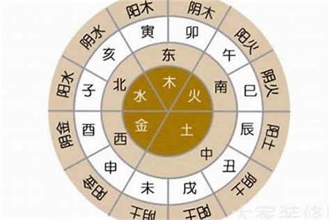 真 五行|真字的五行是什么,真的五行属性及吉利寓意